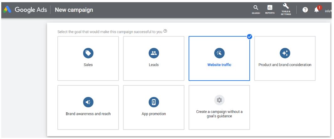 website traffic