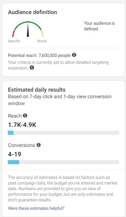 leads for estate agents