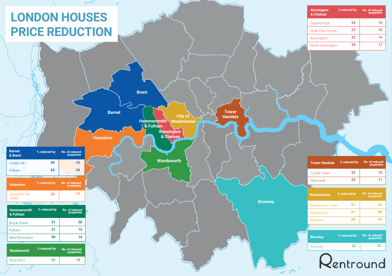 Where are property prices reducing in London?