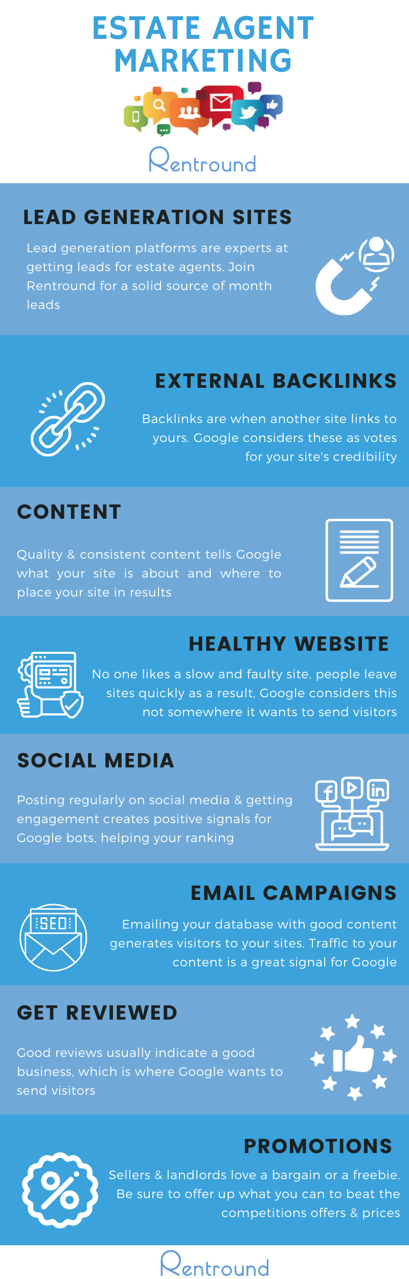 estate agent marketing tips