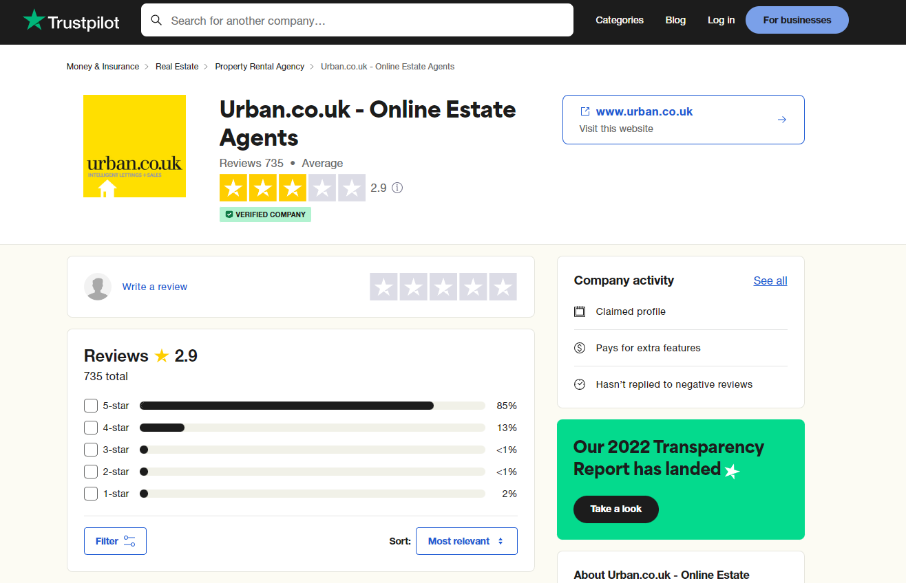 urban review