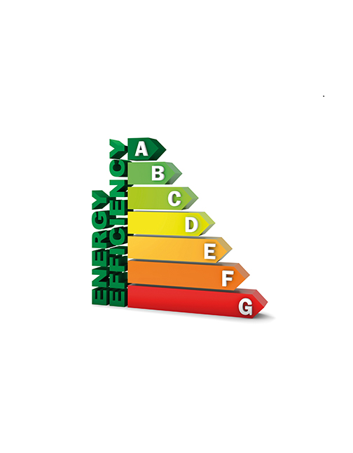 EPC Ratings | Guide & City Breakdown