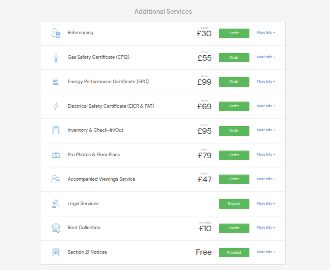 OpenRent additional landlord services